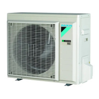 Daikin Perfera